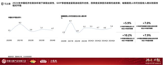 产业发展大会：调味品竞争态势及发展趋向PG电子麻将胡了2模拟器分享实录丨川调(图11)