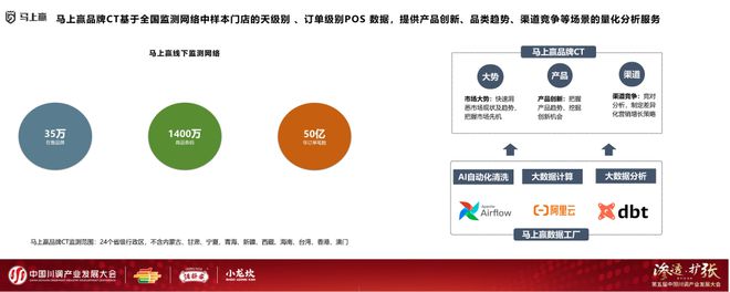 产业发展大会：调味品竞争态势及发展趋向PG电子麻将胡了2模拟器分享实录丨川调(图10)