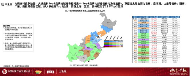 产业发展大会：调味品竞争态势及发展趋向PG电子麻将胡了2模拟器分享实录丨川调(图15)