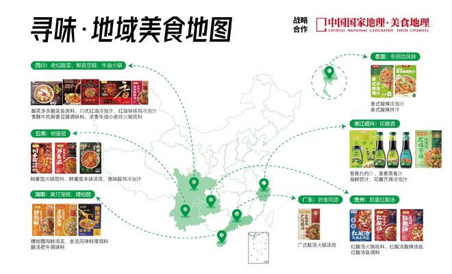 底料品类引领复合调味品行业新潮流麻将胡了有言有味开创树番茄火锅(图9) 底料品类引领复合调味品行业新潮流麻将胡了有言有味开创树番茄火锅(图9)